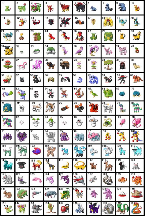 delta stream pokemon|pokemon sienna fakemon pokedex.